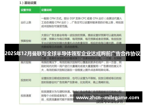 2025年12月曼联与全球半导体领军企业达成胸前广告合作协议